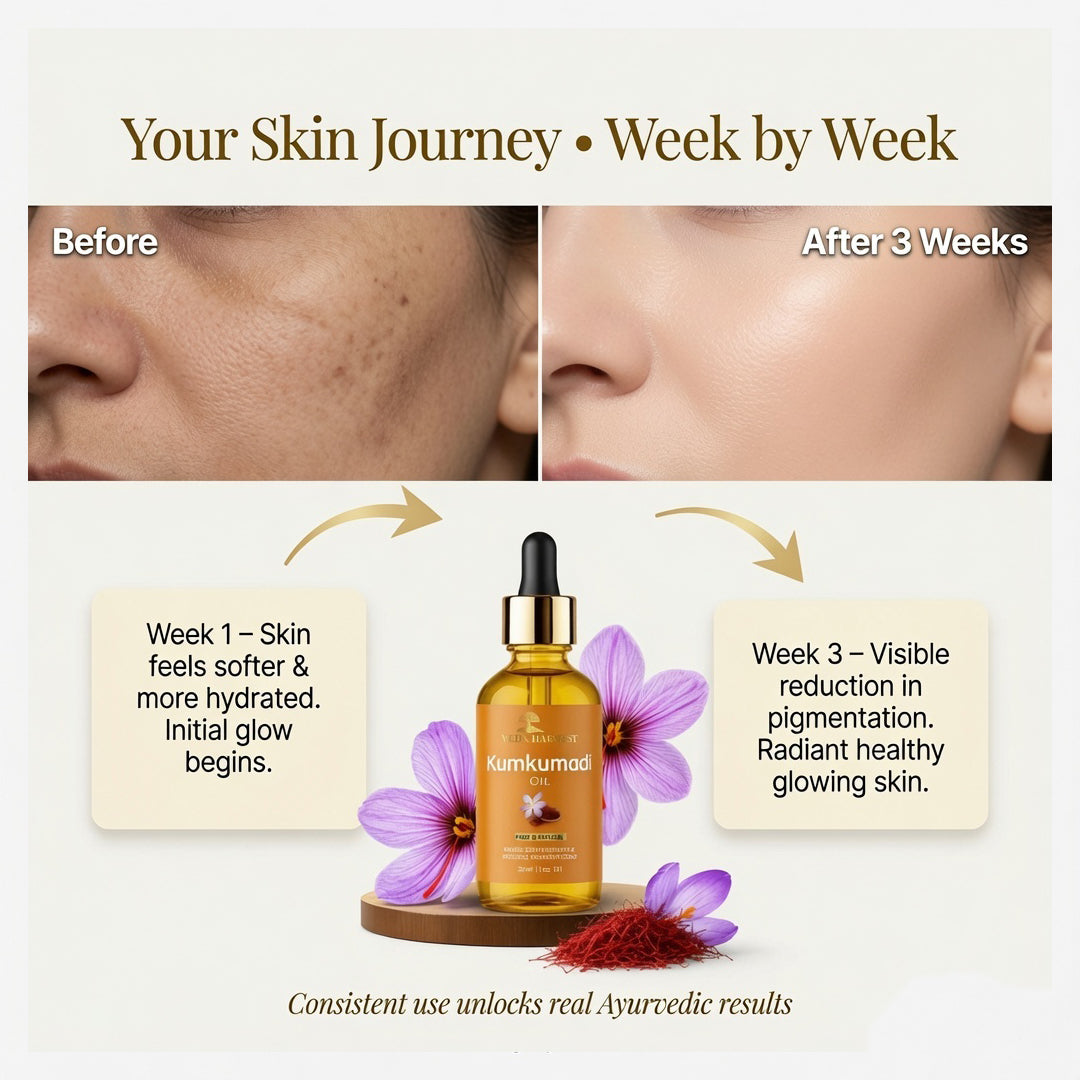 Kumkumadi Tailam Face Oil