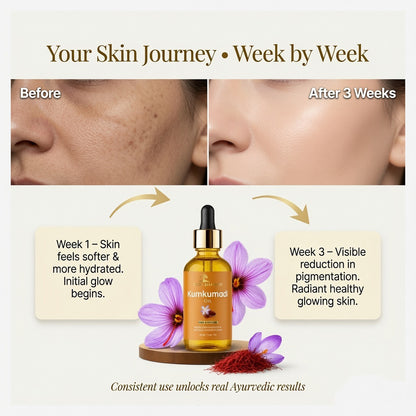 Kumkumadi Tailam Face Oil