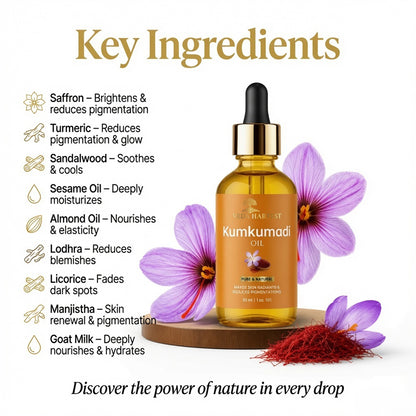 Kumkumadi Tailam Face Oil