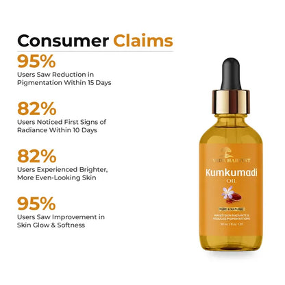 Kumkumadi Tailam Face Oil