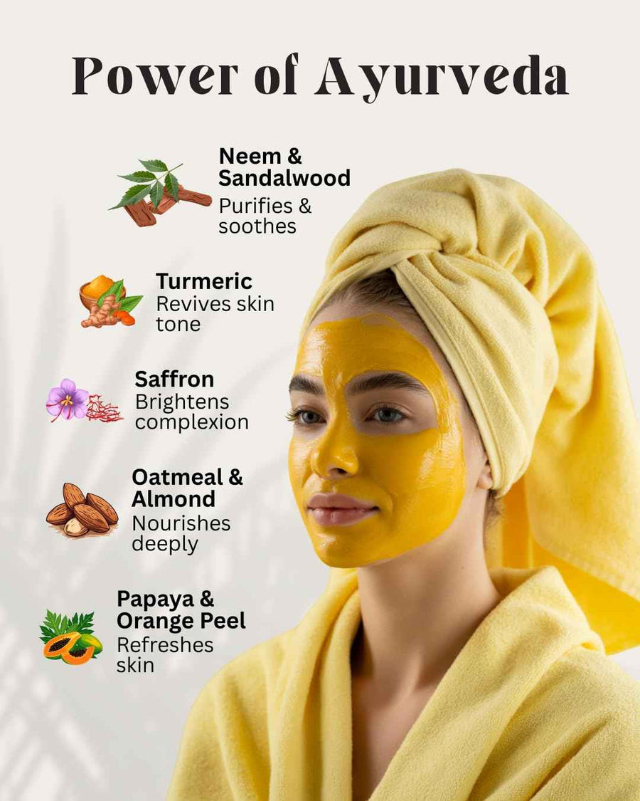 De-Tan Face Mask for Tan Removal & Glowing Skin – 200gm